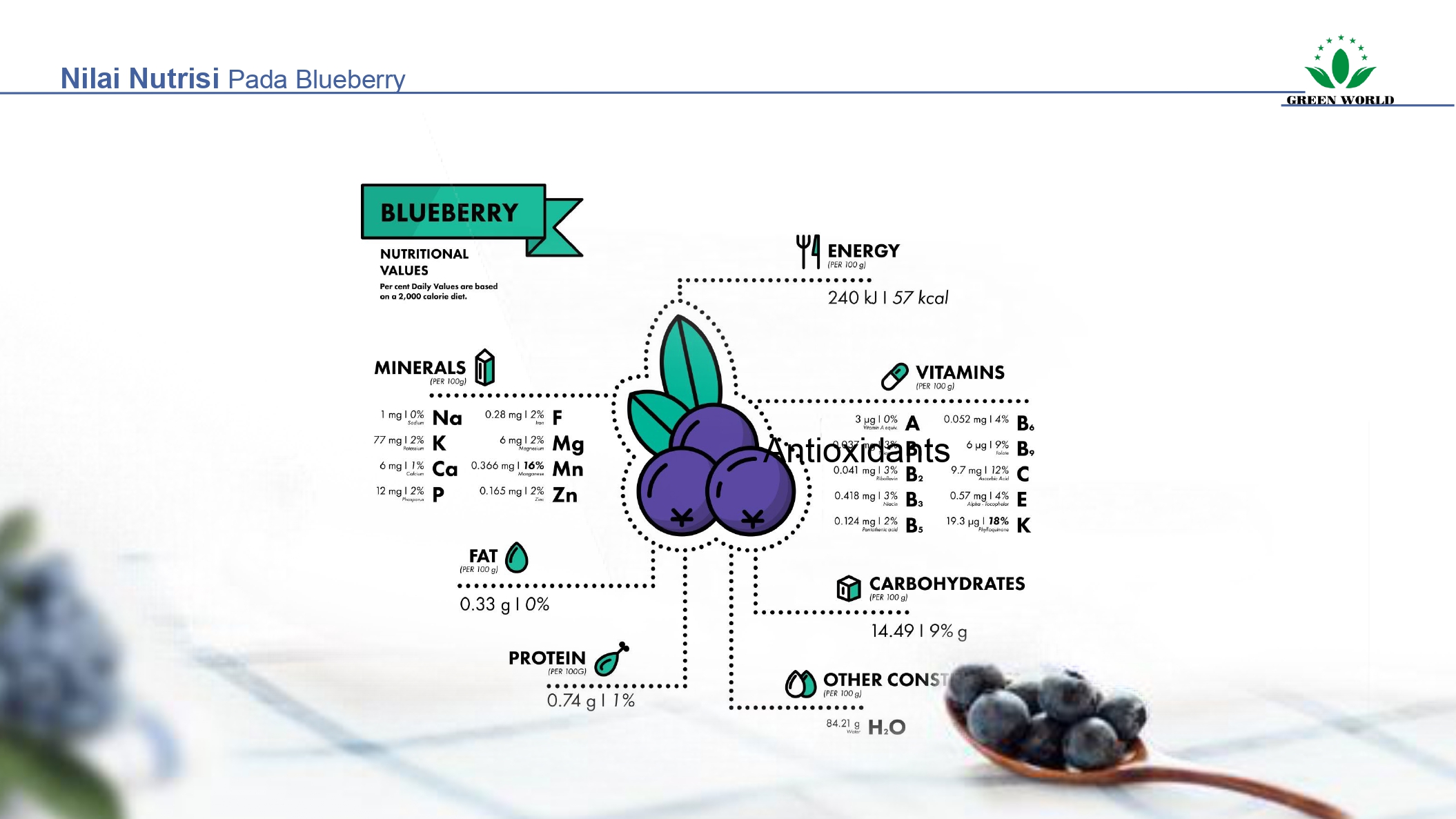 Education content image